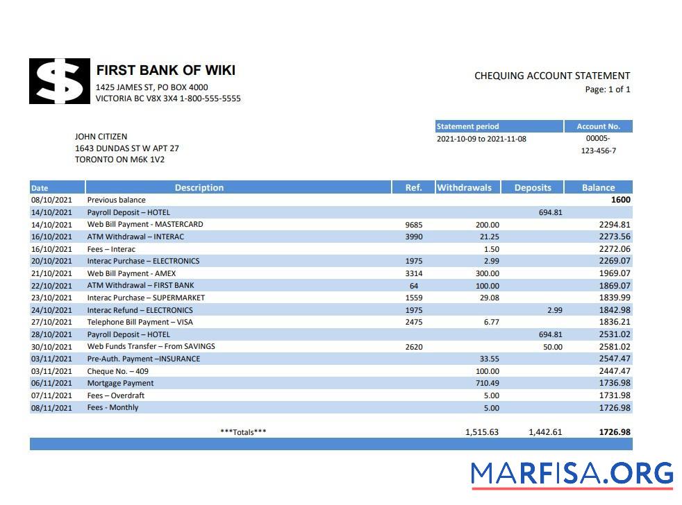 Downloadable USA First Bank of Wiki bank statement excel real example